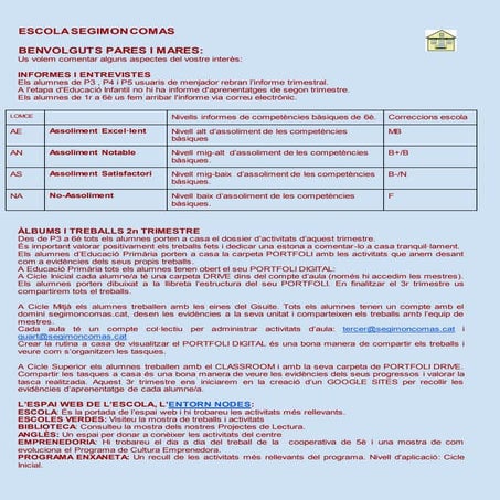 1617 ESCOLA SEGIMON COMAS Final 2n trimestre