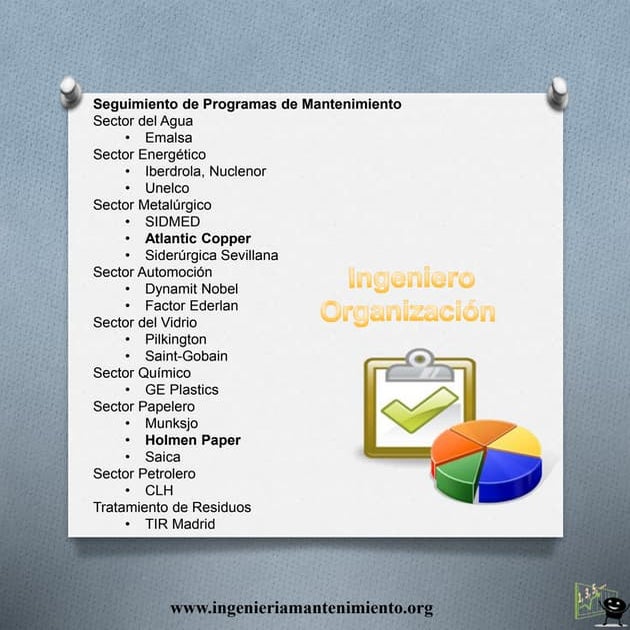 Rlorenzo linkedin-experiencias