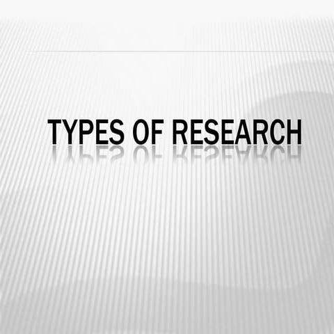 types of research