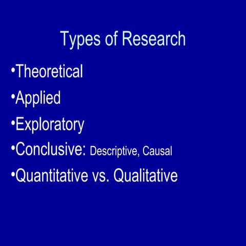 Research Methodology