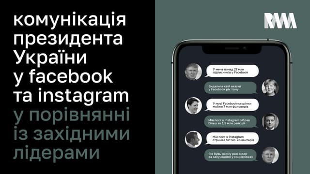 Комунікація президента України у facebook та instagram у порівнянні з західними лідерами