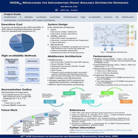 highly available distributed databases (poster)