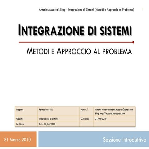 Integrazione Sistemi CRM (Joomla) & CRM (SugarCRM)