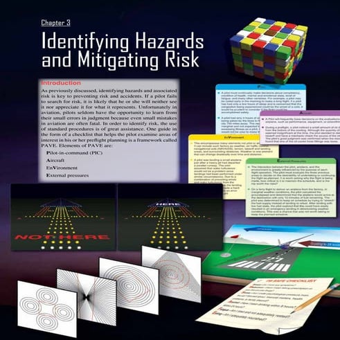 FAA Risk Management