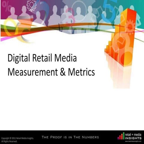 Retail Media Insights - Digital Retail Media Measurement & Metrics