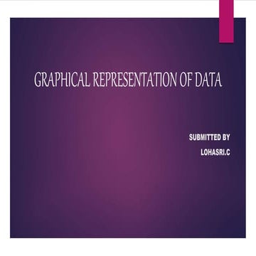 RESEARCH MRTHODOLOGY