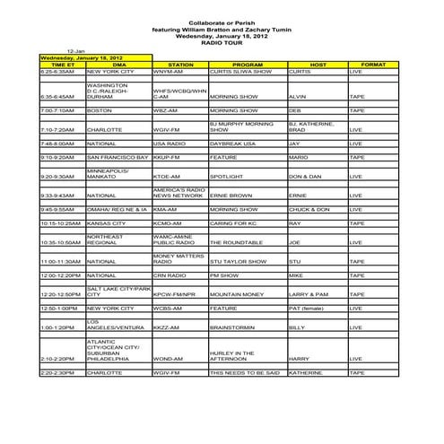 Radio Broadcast Sched for 1/18/12: Bill Bratton and Zach Tumin