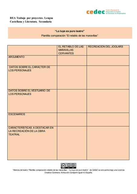 Plantila comparación de representac...