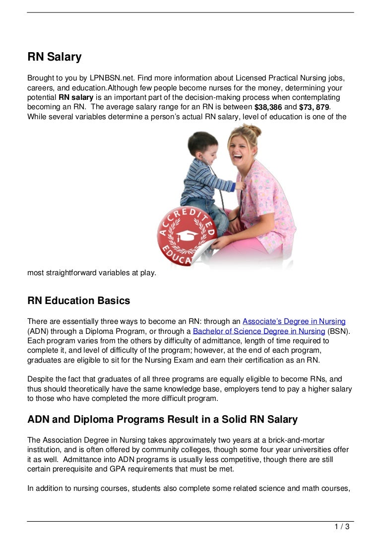RN Salary