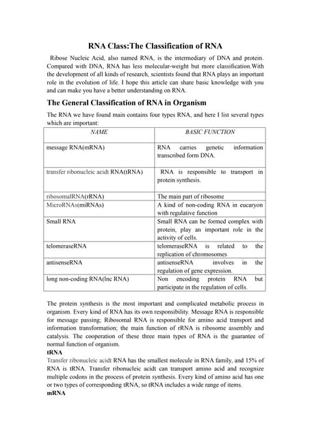 RNA as a genetic material | PPT