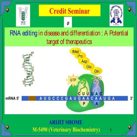 RNA editing