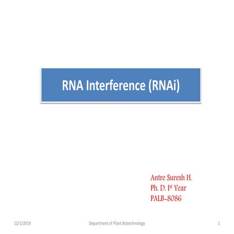 RNA Interference (RNAi)