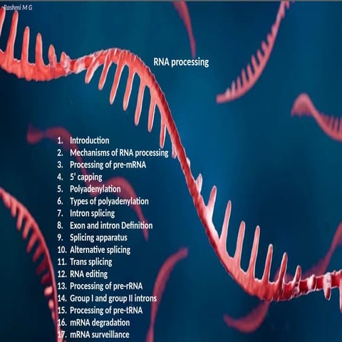 RNA processing (Introduction, Mechanism of processing, RNAediting, Processing...