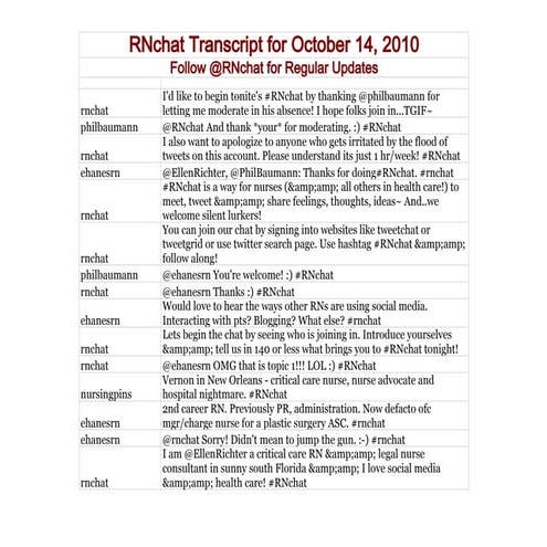 Course equivalency , transcript and credit system | PPTX