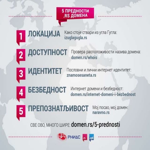 Едукативни инфографици 