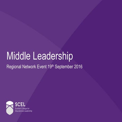 Leading from the middle