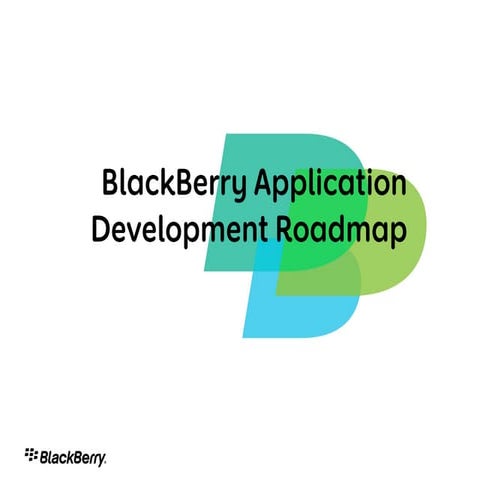 BlackBerry OS Roadmap