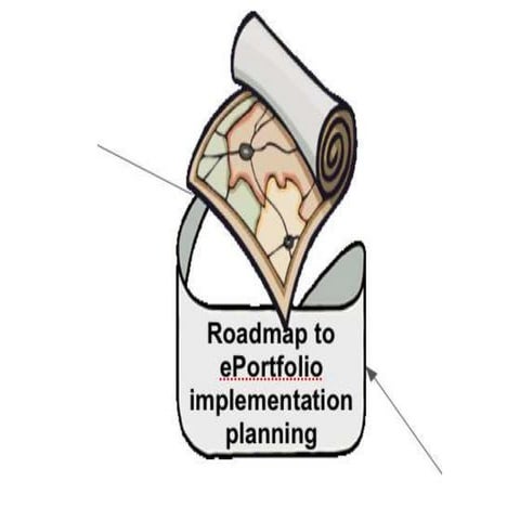 Roadmap planning for ePortfolio Implementation