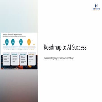 AI Project Timeline: Stages, Milestones & Roadmap 2026 | Meritorious ...