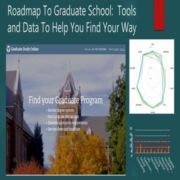 Roadmap & Data to Help You Apply to Graduate Programs