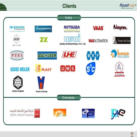Roadmap ERP Clients