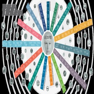 Roadmap бессмертие final