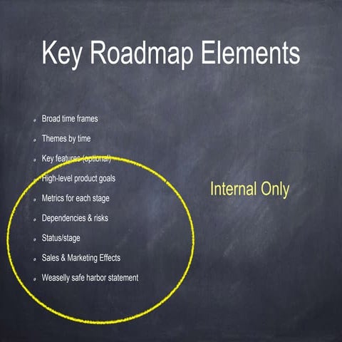 4 Effective Product Roadmap Formats