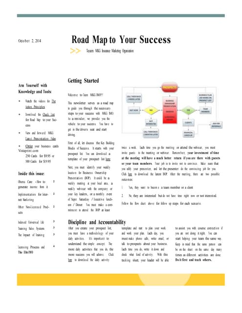 Road map to your success MKG Insura...