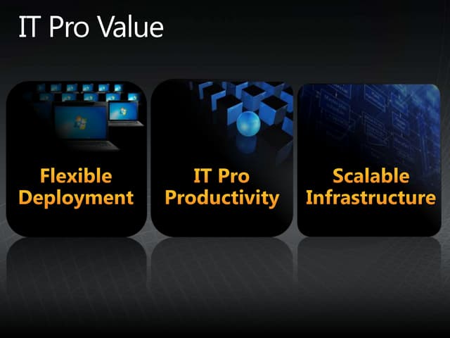 SharePoint 2010 IT Pro Overview