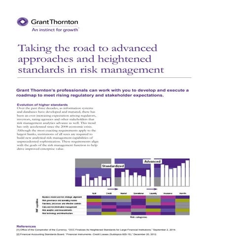 Taking the road to advanced approaches and heightened standards in risk manag...