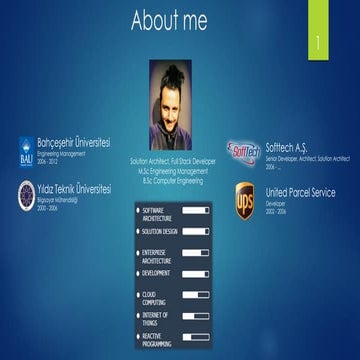 Road to Reactive Micorservices With Akka