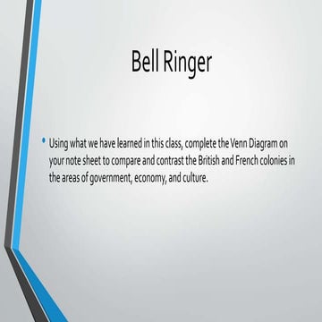 Road to Revolution PPT