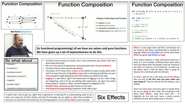 Arriving at monads by going from pure-function composition to effectful-funct...