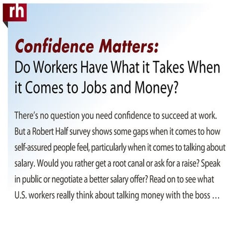 Confidence Matters: Do Workers Have What it Takes When it Comes to Jobs and M...