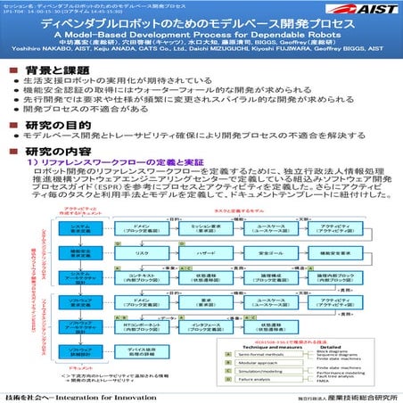 A Model-Based Development Process for Dependable Robots | PDF