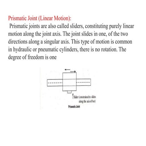 Components of industrial robotics types of arms and end effectors
