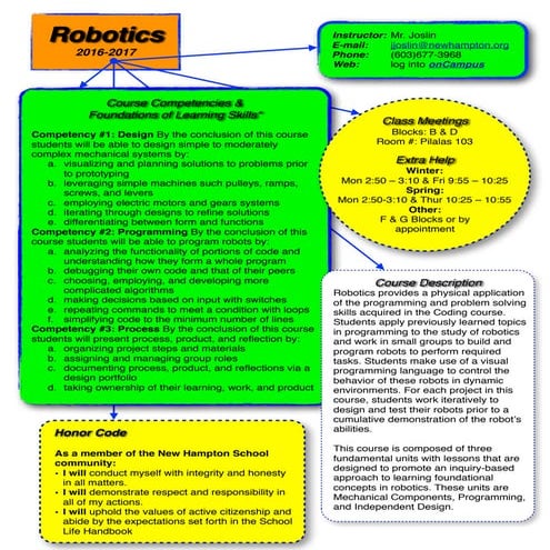 Robotics Syllabus 2016 2017