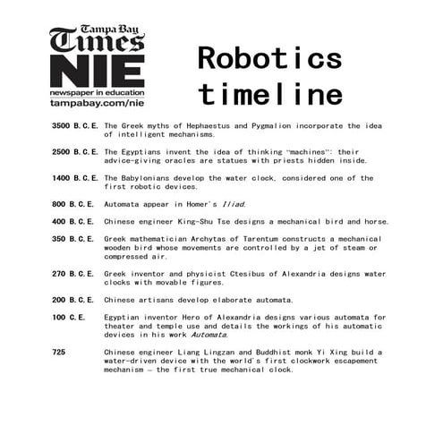 Robotics timeline