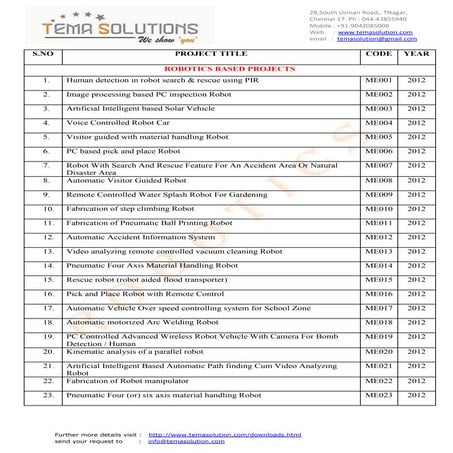 Robotics  titles for 2012