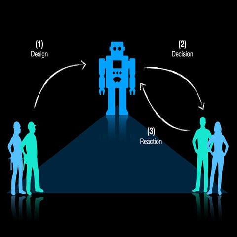 Discrimination, Fairness and the Design of Robots