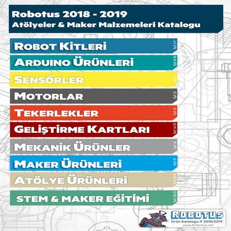 Robotus Kataloğu