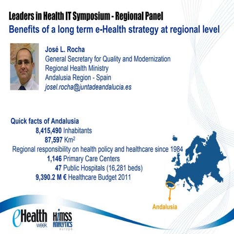 Benefits of a long-term e-health strategy