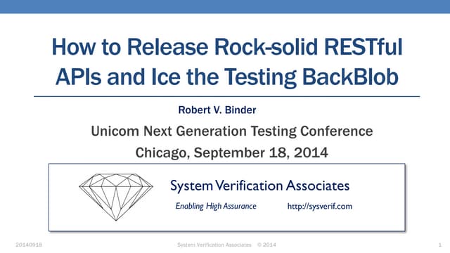 How to Release Rock-solid RESTful APIs and Ice the Testing BackBlob