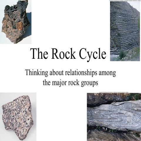 Engineering Geology - THE ROCK CYCLE - Lecture Summary | PDF