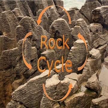 Rock Cycle
