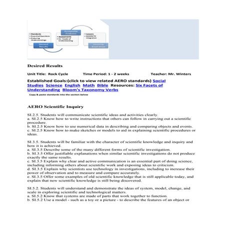 Rock Cycle Ideal For 5 7 Grade