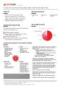 Alibaba ipo roadshow ppt