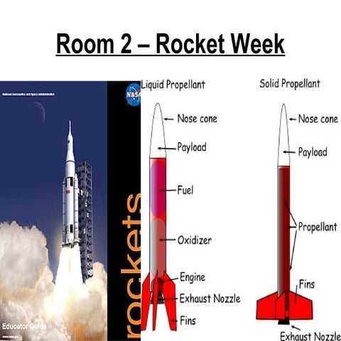 Rocket Week - Student Research collated