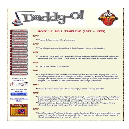 Rock 'n' roll timeline 50s