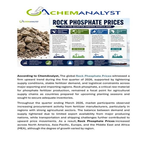 Urea Price Chart, Trend, Index, News, Demand, and Forecast.pdf